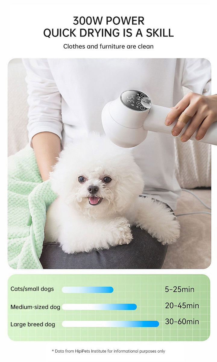 Smart Pet Hair Dryer — Silent Edition