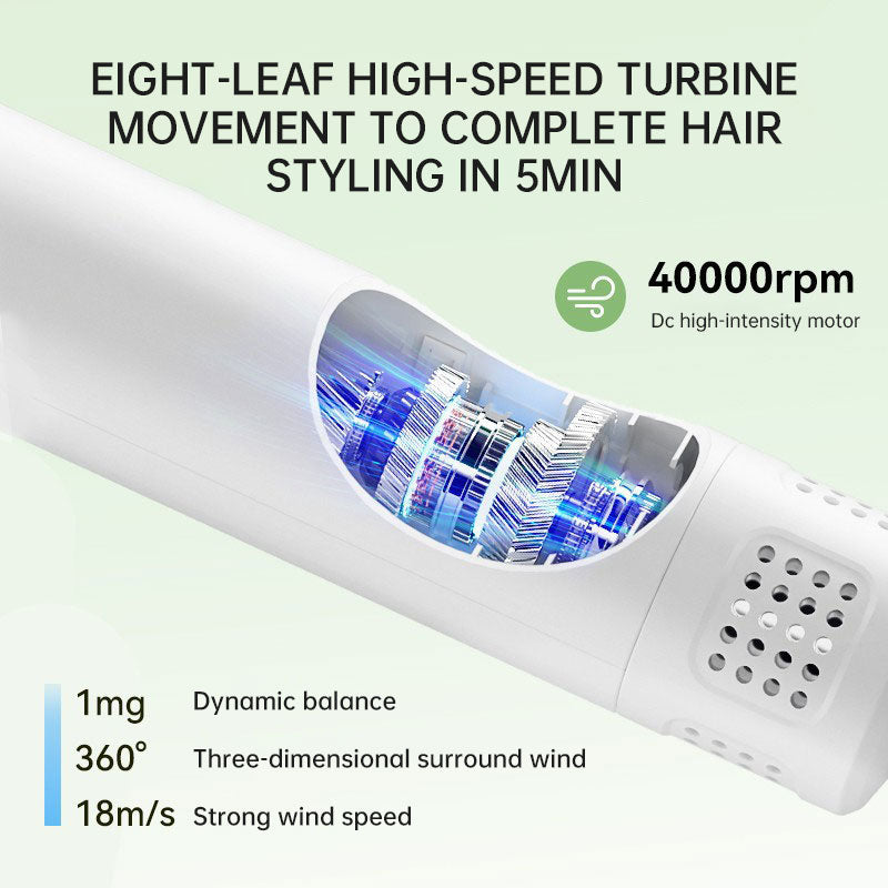 Smart Pet Hair Dryer — Silent Edition