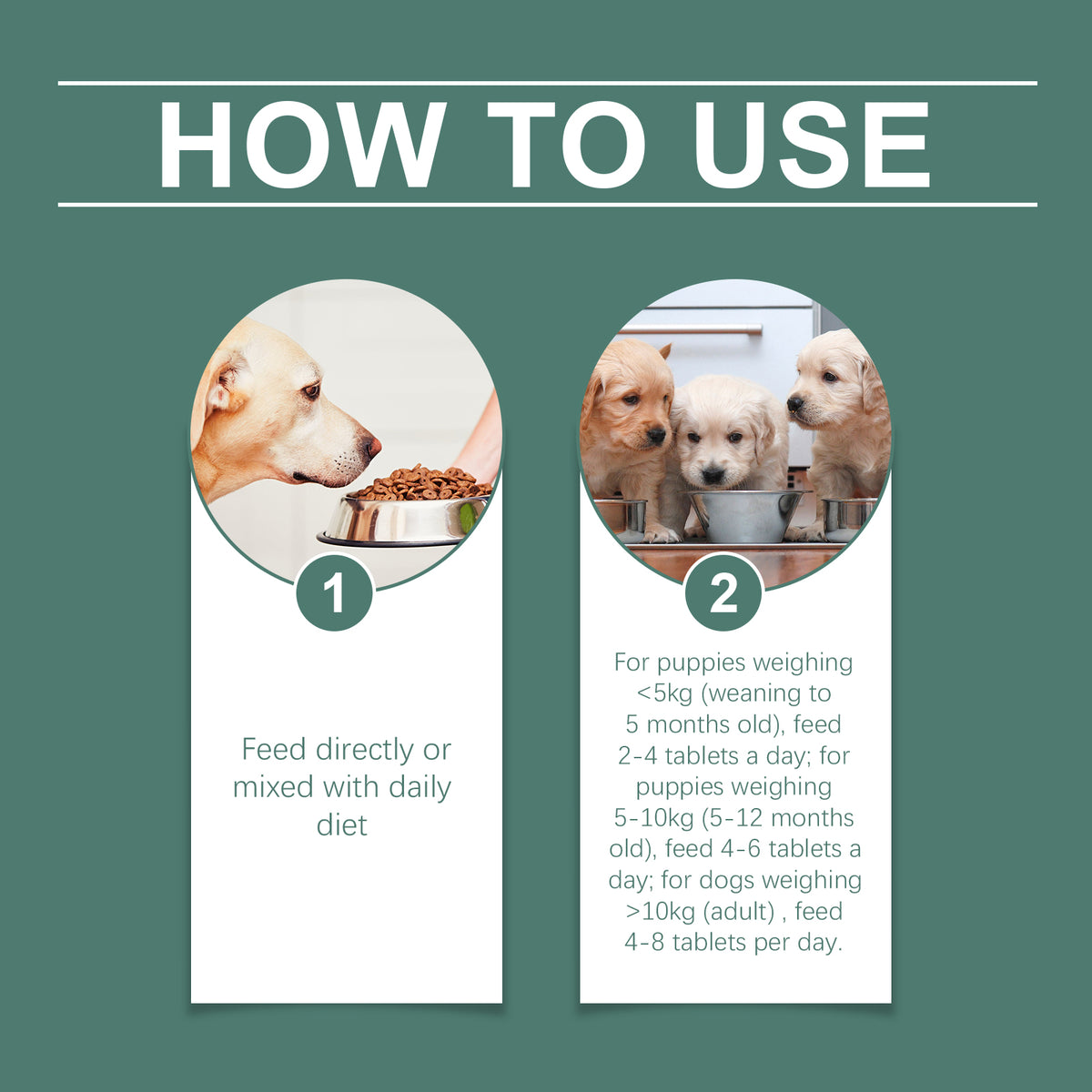 Tear Stain Eye Care Tablets for Dogs