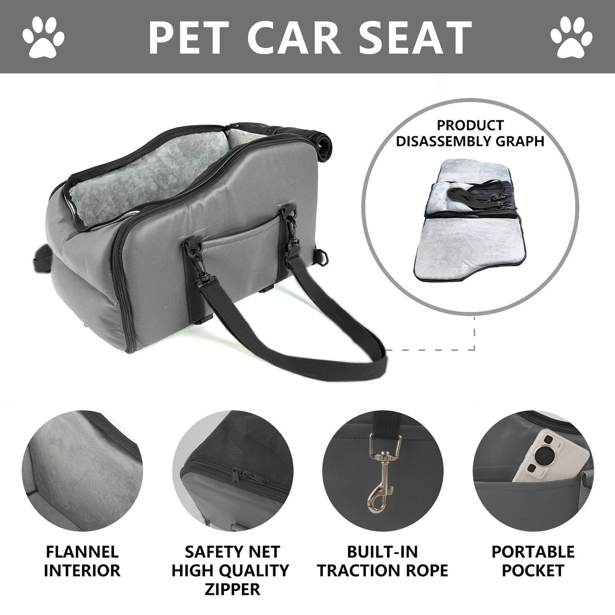 Dog Car Seat texture close-up TPS