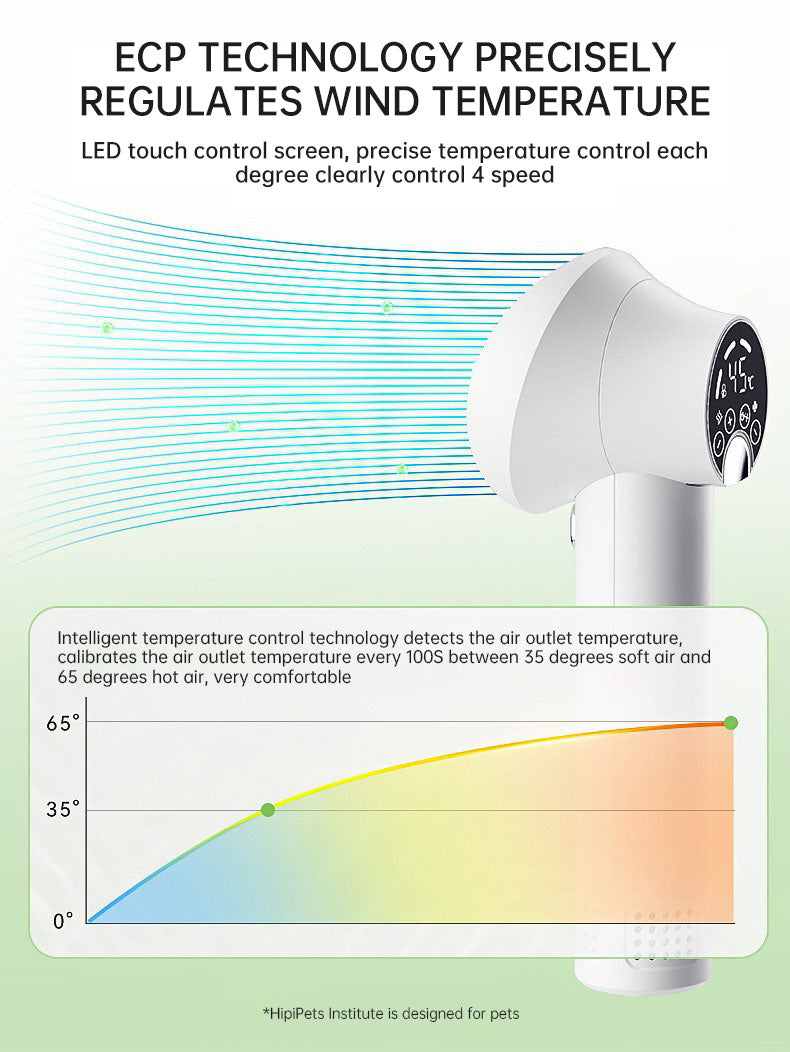Smart Pet Hair Dryer — Silent Edition